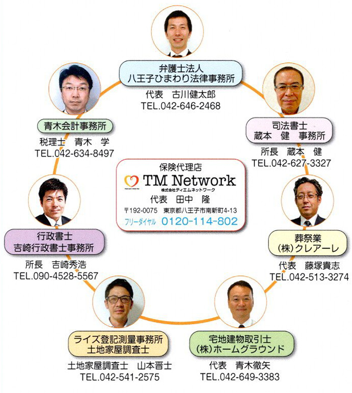 保険代理店TMネットワークのワンストップサービス